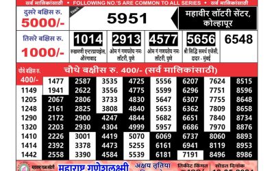 Ganesh laxmi weekly lottery result 16/5/24