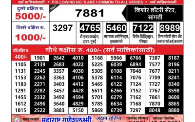 Ganesh laxmi weekly lottery result 17/05/24