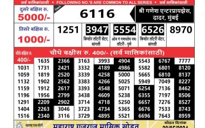 Ganesh laxmi weekly lottery result 19/5/24