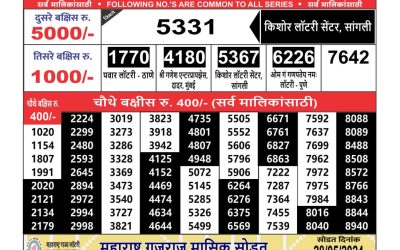 Ganesh laxmi weekly lottery result 20/5/24