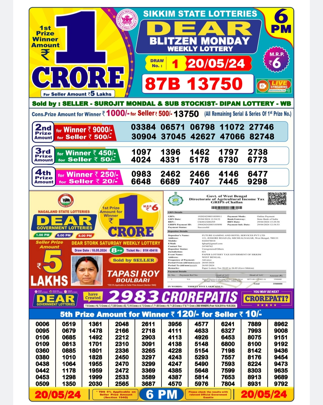 Everest Result Today Dear Lottery Chart