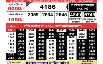 Ganesh laxmi weekly lottery result 21/5/24