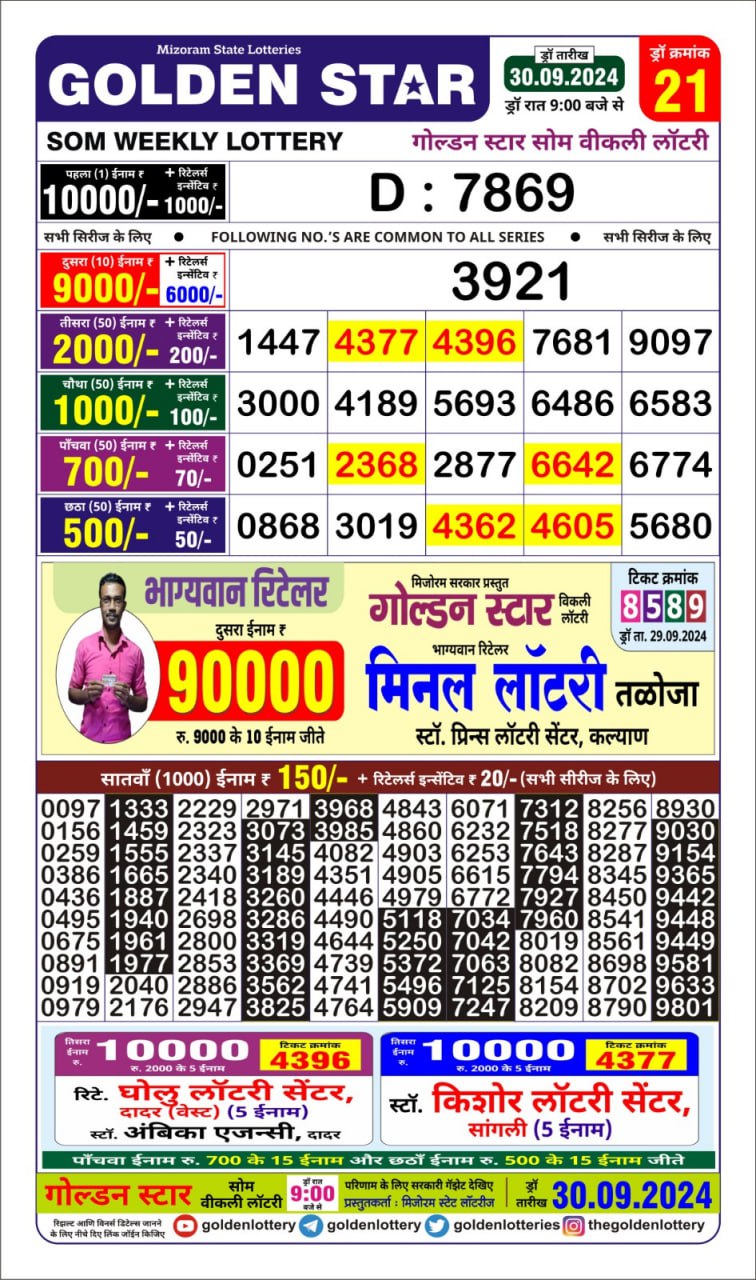 Everest Result Today Dear Lottery Chart
