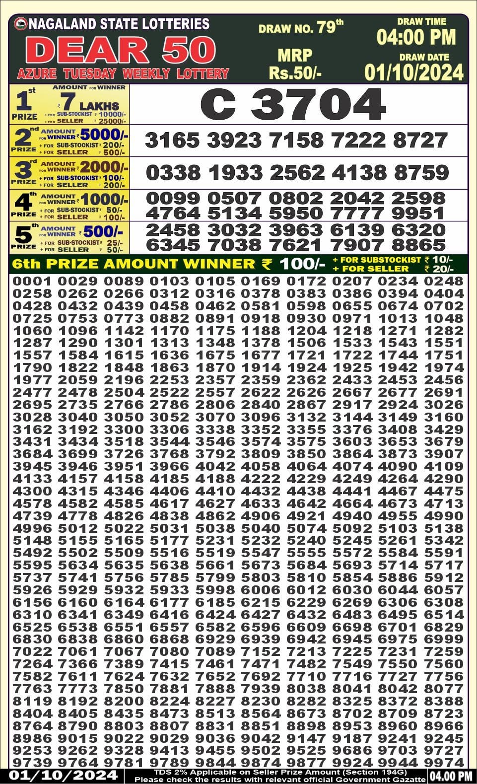Everest Result Today Dear Lottery Chart