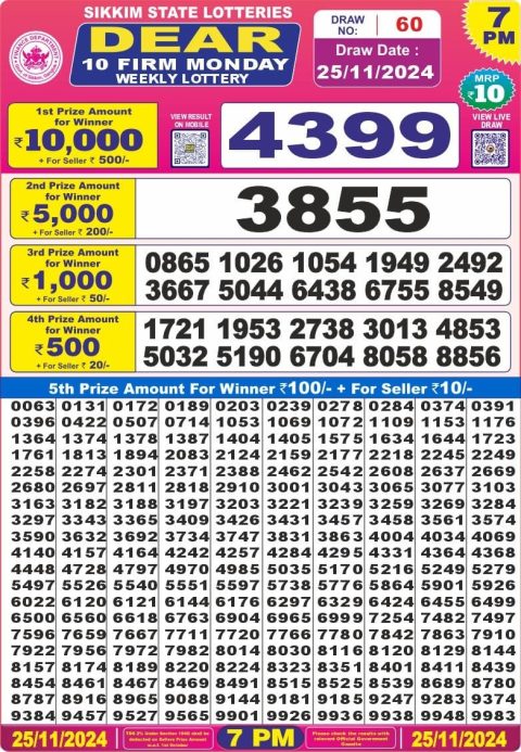 Everest Result Today Dear Lottery Chart