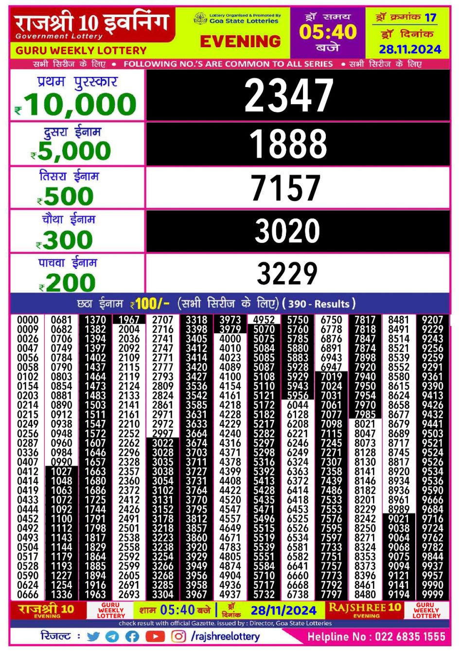 Everest Result Today Dear Lottery Chart