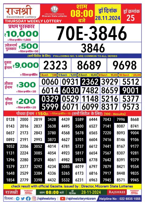Everest Result Today Dear Lottery Chart