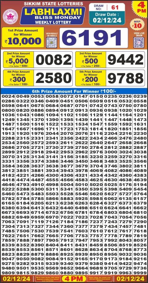 Everest Result Today Dear Lottery Chart