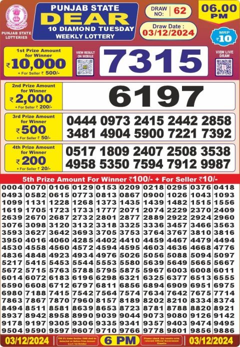 Everest Result Today Dear Lottery Chart
