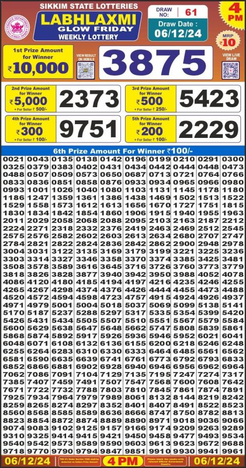 Everest Result Today Dear Lottery Chart