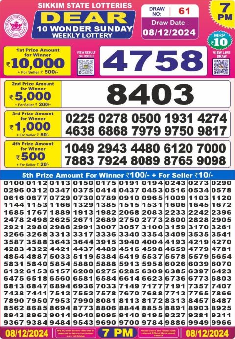Everest Result Today Dear Lottery Chart