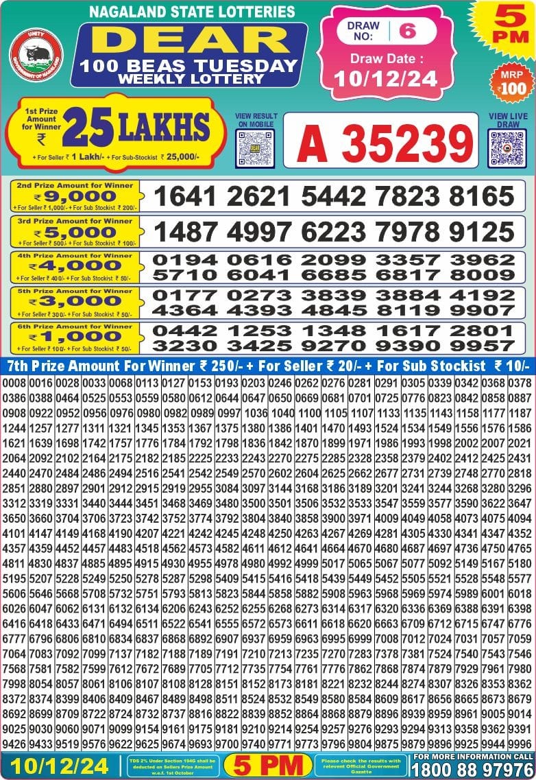 Everest Result Today Dear Lottery Chart