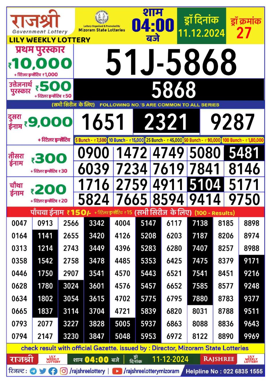 Everest Result Today Dear Lottery Chart