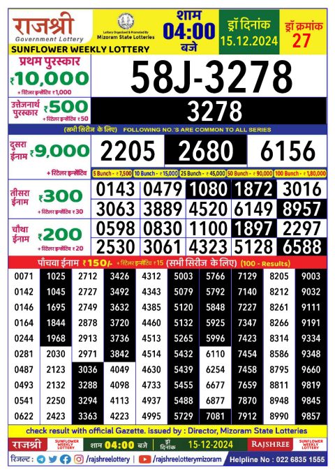 Everest Result Today Dear Lottery Chart