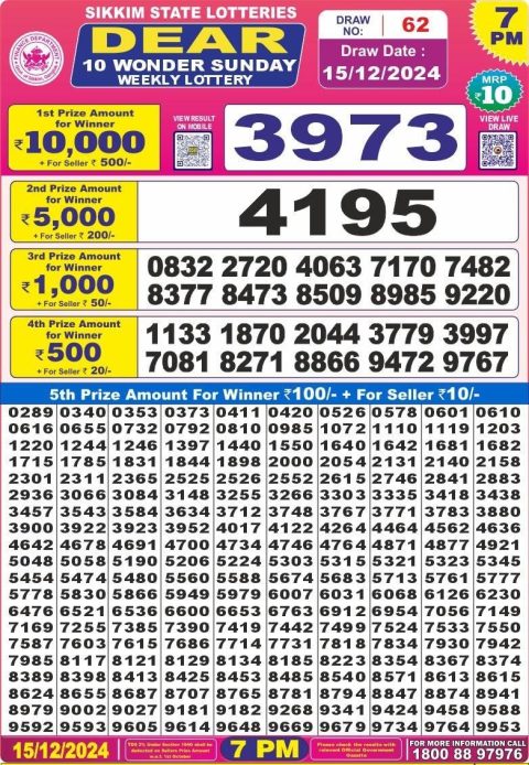 Everest Result Today Dear Lottery Chart