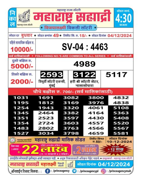 Everest Result Today Dear Lottery Chart