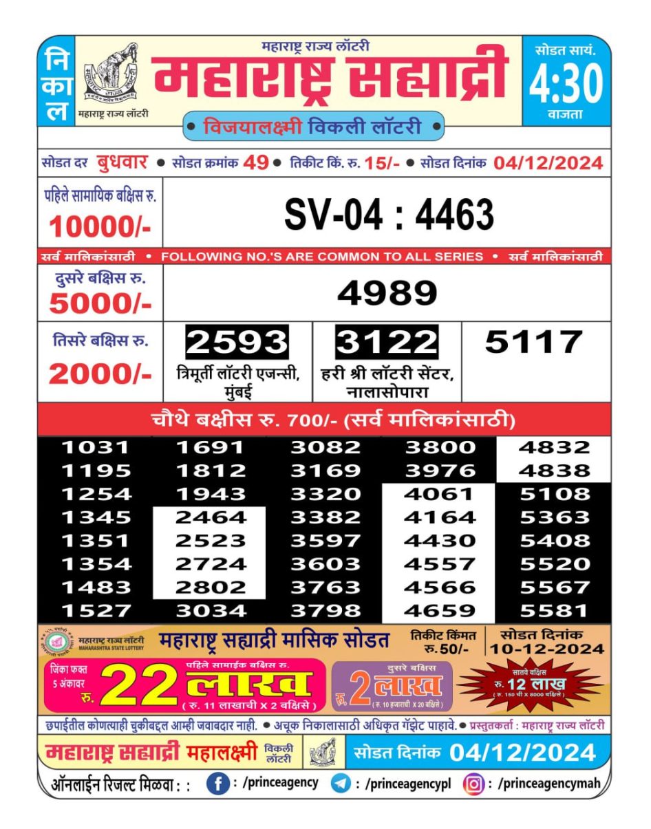 Everest Result Today Dear Lottery Chart