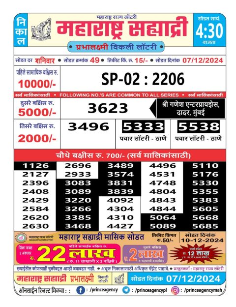 Everest Result Today Dear Lottery Chart