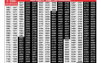 Maharashtra sagarlaxmi weekly lottery result 30.12.24
