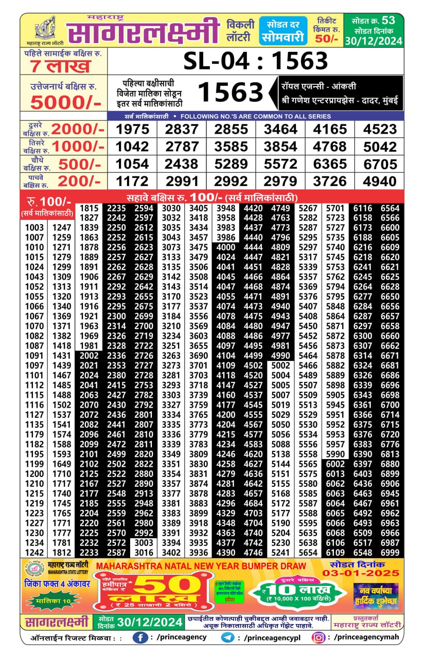 Everest Result Today Dear Lottery Chart
