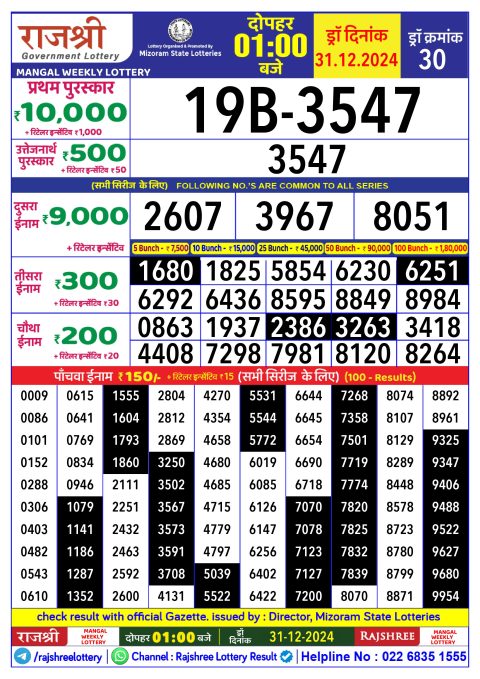 Everest Result Today Dear Lottery Chart