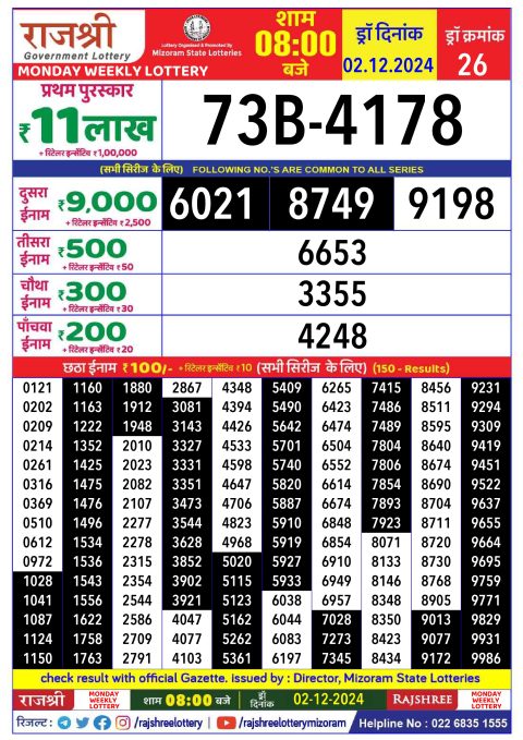 Everest Result Today Dear Lottery Chart