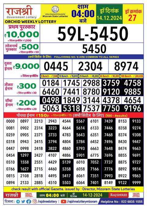 Everest Result Today Dear Lottery Chart