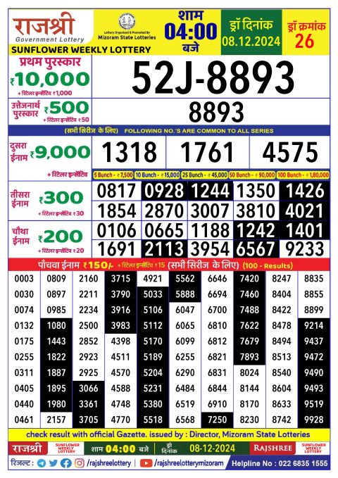 Everest Result Today Dear Lottery Chart