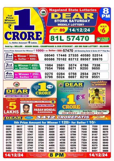 Everest Result Today Dear Lottery Chart