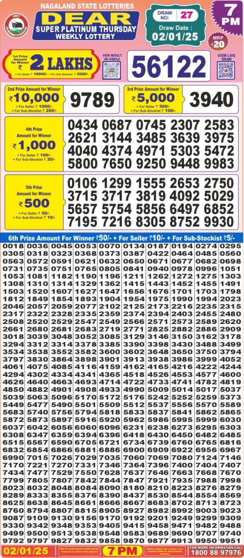 Everest Result Today Dear Lottery Chart