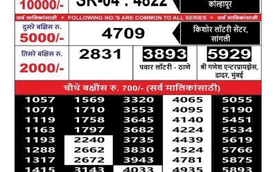 Maharashtra Sahyadri weekly lottery result 3.1.25