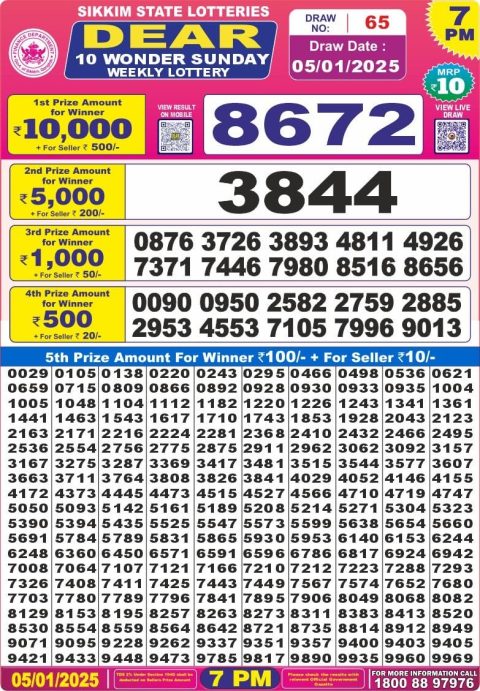 Everest Result Today Dear Lottery Chart