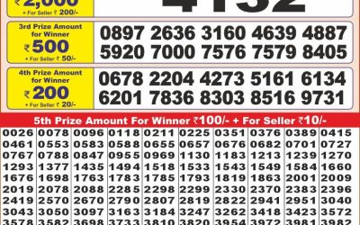 Punjab state dear 10 lottery 6pm result 6.1.25