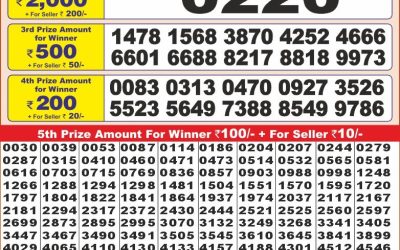 Punjab state dear 10 lottery 6pm result 10.1.25