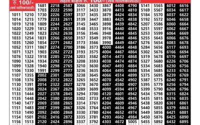 Maharashtra sagarlaxmi weekly lottery result 13.1.25