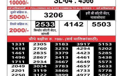 Maharashtra Sahyadri weekly lottery result 13.1.25