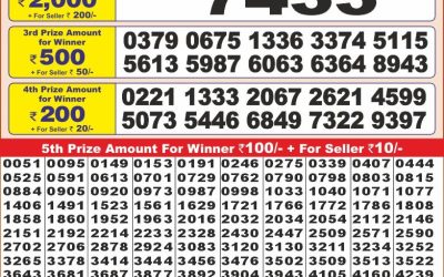 Punjab state dear10 lottery 6pm result 16.1.25