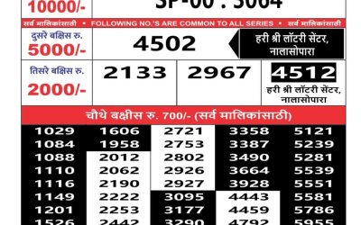 Maharashtra sahyadri lottery result 18.1.25