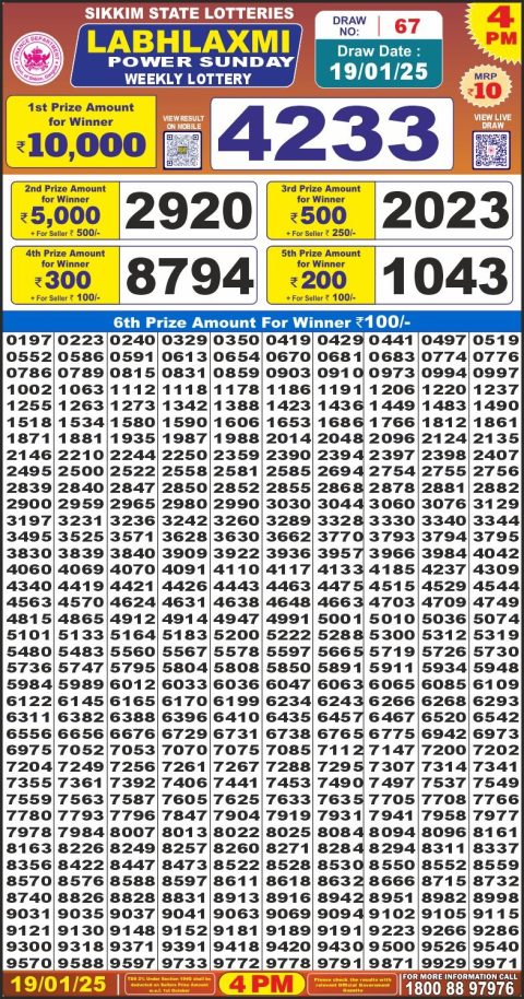 Everest Result Today Dear Lottery Chart