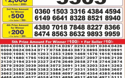 Punjab state dear10 lottery result 19.1.25