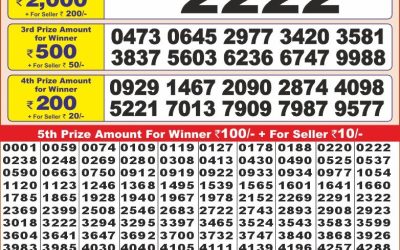Punjab state dear 10 lottery 6pm result 20.1.25
