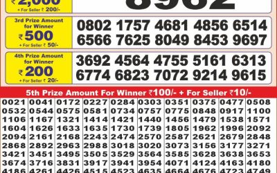 Punjab state dear10 lottery 6pm result 21.1.25