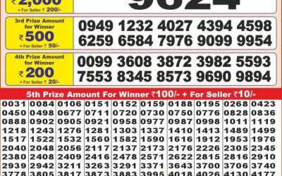 Punjab state dear10 lottery 6pm result 22.1.25