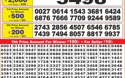 Punjab state dear10 lottery 6pm result 23.1.25