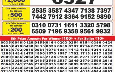 Punjab state dear 10 lottery 6pm result 27.1.25