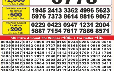 Punjab state dear10 lottery 6pm result 30.1.25