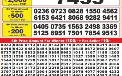 Punjab state dear10 lottery 6pm result 31.1.25