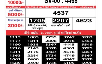 Maharashtra Sahyadri weekly lottery result 1.1.25