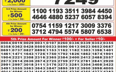 Punjab state dear10 lottery 6pm result 1.1.25