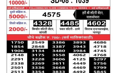 Maharashtra Sahyadri weekly lottery result 2.1.25